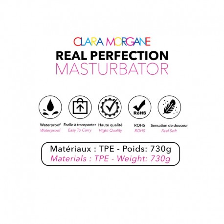 Masturbator Mailine
